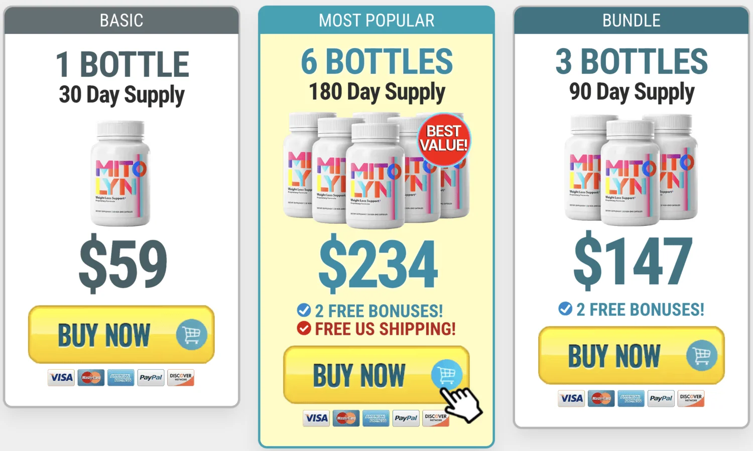 Mitolyn.com price